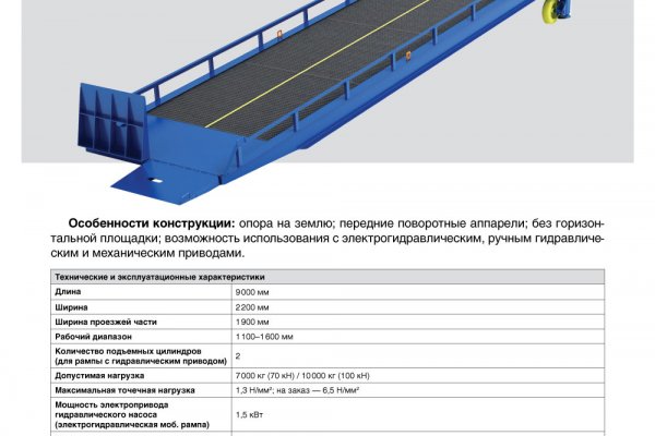 Кракен наркомаркет